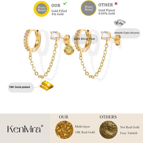 Gold Pearl Hoop Earrings for Women | 18K Gold Huggie Dangle Earrings | Lightweig - Picture 7 of 9